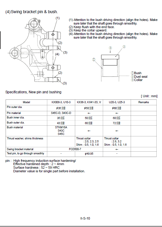 Kubota Kx36-3, Kx41-3s, Kx41-3v Excavator Workshop Manual