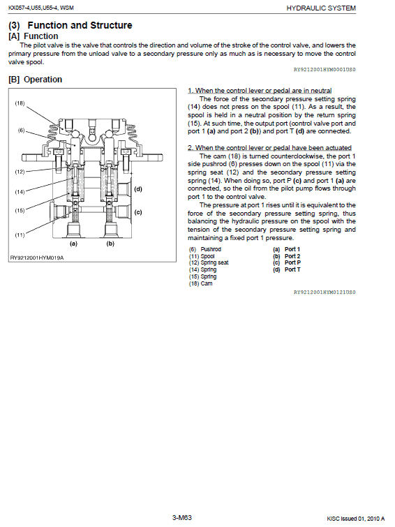 Kubota Kx057-4, U55, U55-4 Excavator Workshop Service Manual