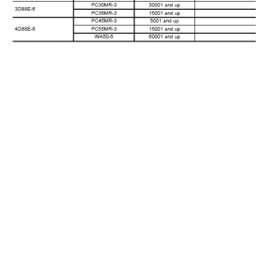 Komatsu 82e-6, 84e-6, 88e-6, 94e-6, 98e-6 Series Engine Manual