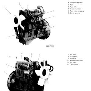 Komatsu 95 Series Engine Manual