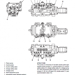 Komatsu Ck20-1 Skid-steer Loader Service Manual