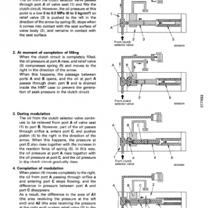 Komatsu D155ax-3 Dozer Service Manual