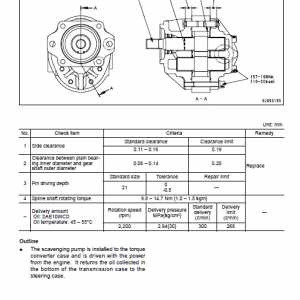 Komatsu D155ax-6 Dozer Service Manual