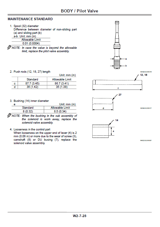 Hitachi Zw140, Zw150 Wheel Loader Service Manual