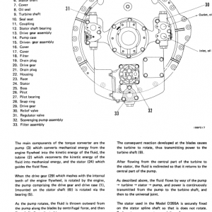 Komatsu D355a-5 Dozer Service Manual