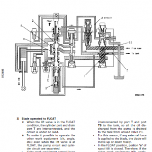 Komatsu D41e-6, D41p-6 Dozer Service Manual