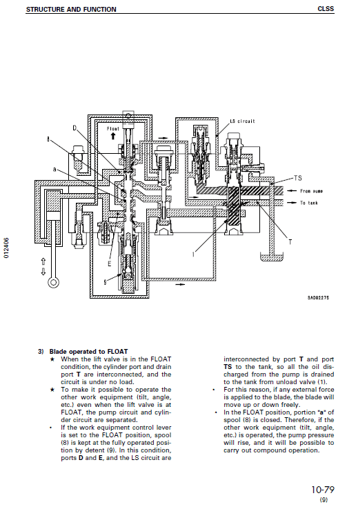 Komatsu D41e-6, D41p-6 Dozer Service Manual