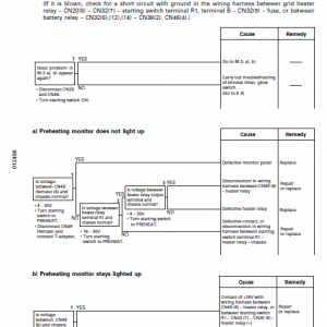 Komatsu D41e-6, D41p-6 Dozer Service Manual