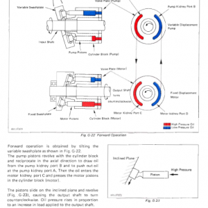 Kubota B6100hst, B7100hst Tractor Workshop Service Manual