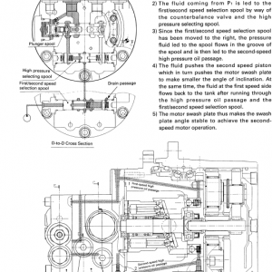 Kubota U10, U20, U30, U45 Excavator Workshop Manual