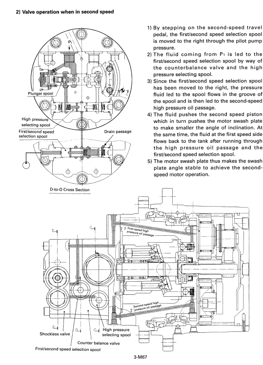 Kubota U10, U20, U30, U45 Excavator Workshop Manual