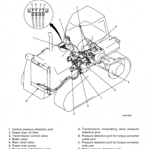 Komatsu D65ex-12, D65px-12, D65e-12, D65p-12 Dozer Manual