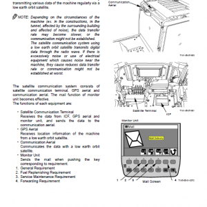 Hitachi Zx200-3, Zx240-3, Zx270-3 Excavator Service Manual