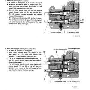 Komatsu D41a-3, D41e-3, D41p-3, D41a-3a Dozer Service Manual