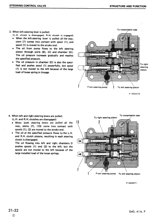 Komatsu D41a-3, D41e-3, D41p-3, D41a-3a Dozer Service Manual