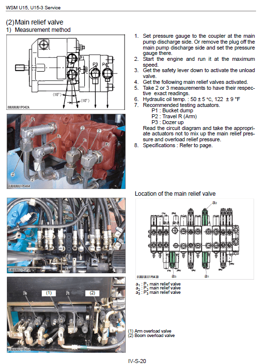 Kubota U15, U15-3 Excavator Workshop Manual