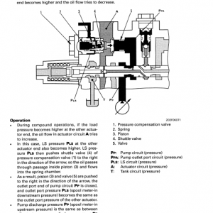 Komatsu Pw130-6k Excavator Service Manual