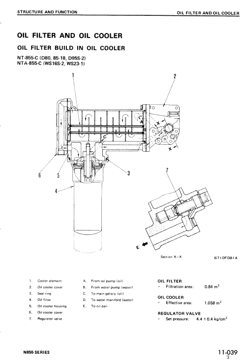 Komatsu D80a-18, D85a-18, D80e-18, D85e-18, D80p-18 Dozer Manual