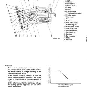 Komatsu Pw210-1 Excavator Service Manual