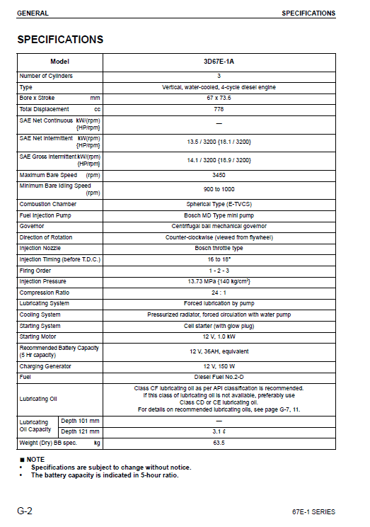 Komatsu 67e-1 Series 3d67e-1a Engine Manual