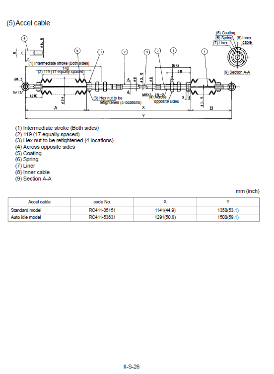 Kubota U35, U35-3 Excavator Workshop Service Manual