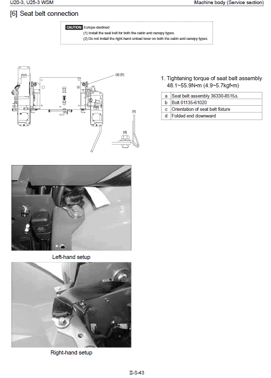 Kubota U20-3, U25-3 Excavator Workshop Manual