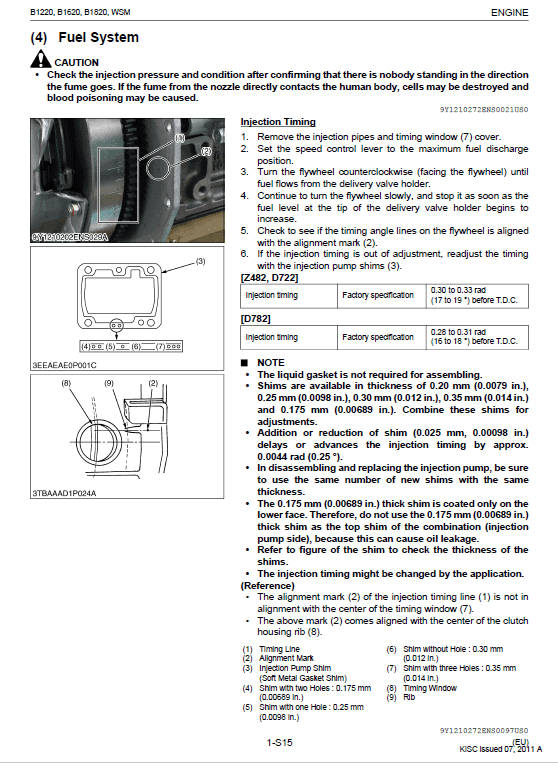 Kubota B1220, B1620, B1820 Tractor Workshop Manual