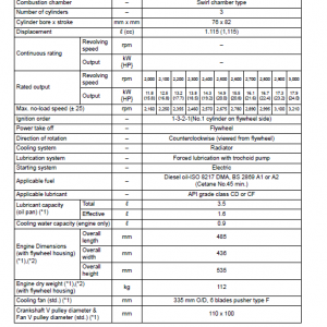 Komatsu 70e-5 Series (2d70e) & 76e-5 Series (3d76e) Engines Manual