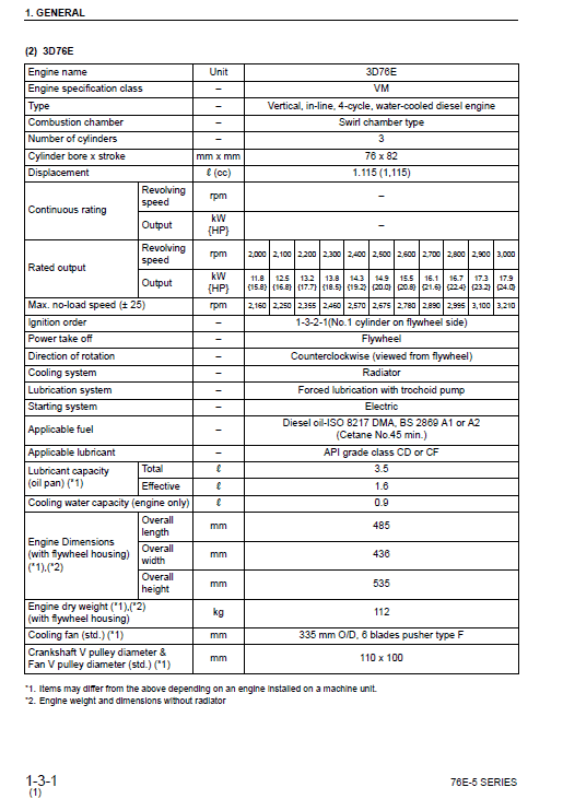 Komatsu 70e-5 Series (2d70e) & 76e-5 Series (3d76e) Engines Manual