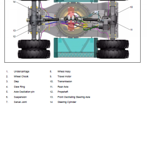 Komatsu Pw130-7k Excavator Service Manual