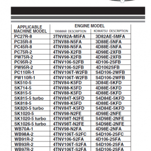 Komatsu 3d82ae, 3d84e, 3d88e Series Engine Manual