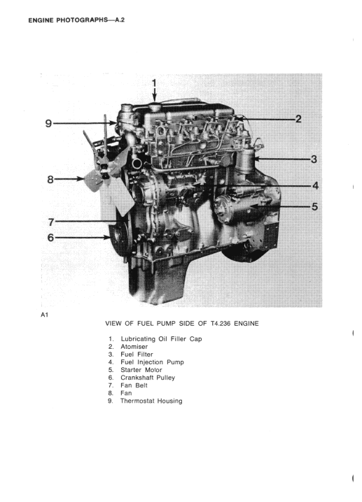 Komatsu 4.2482, 4.248, T4.236, 4.236, 4.212, T4.38 Engine Manual