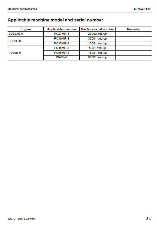 Komatsu 82e-6, 84e-6, 88e-6, 94e-6, 98e-6 Series Engine Manual