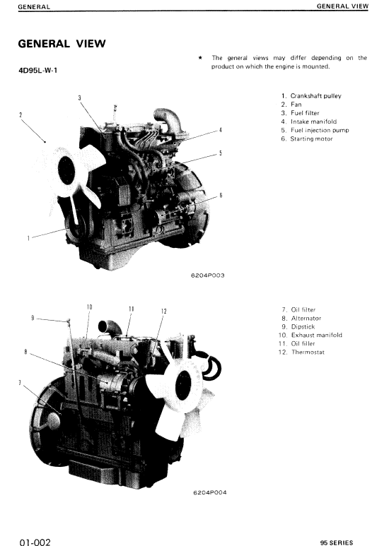 Komatsu 95 Series Engine Manual