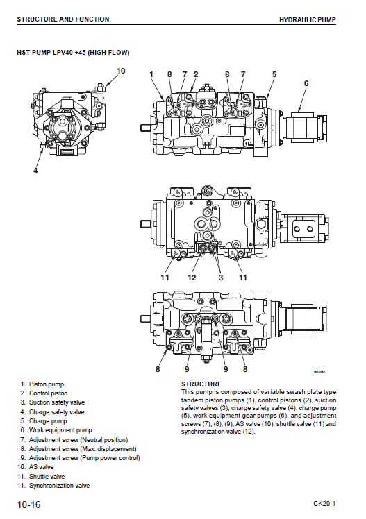 Komatsu Ck20-1 Skid-steer Loader Service Manual