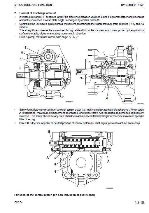 Komatsu Ck25-1 Skid-steer Loader Service Manual