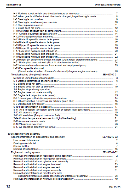 Komatsu D275a-5 Dozer Service Manual