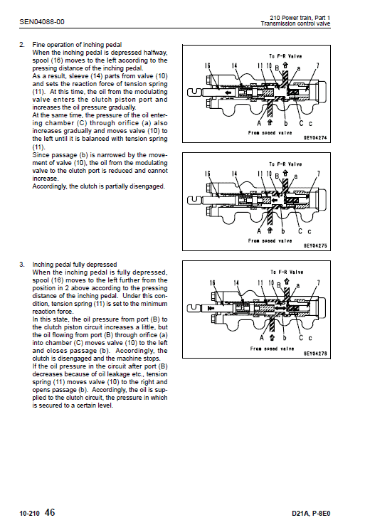 Komatsu D21a-8e0 And D21p-8e0 Dozer Service Manual