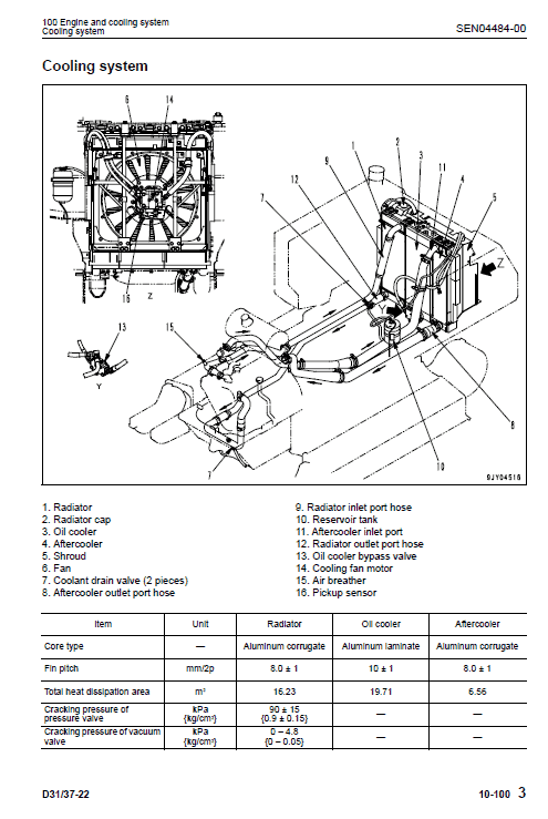 Komatsu D31ex-22, D31px-22, D37ex-22, D37px-22 Dozer Manual