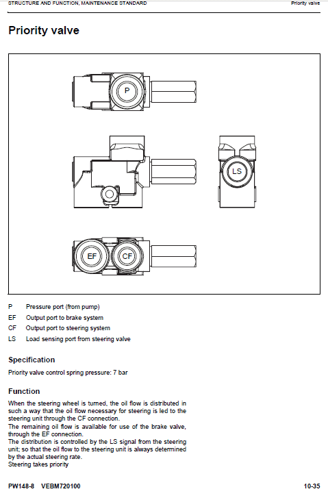 Komatsu Pw148-8 Excavator Service Manual