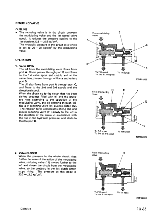 Komatsu D63e-1 Dozer Service Manual