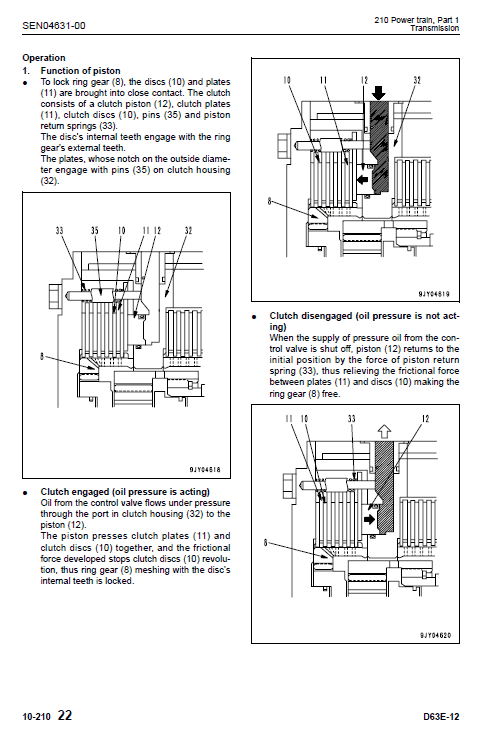 Komatsu D63e-1 Dozer Service Manual