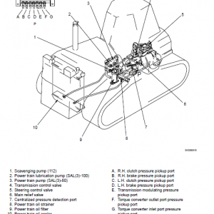 Komatsu D63e-1 Dozer Service Manual