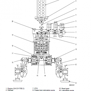 Komatsu D575a-3 Dozer Service Manual