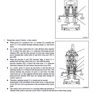 Komatsu Galeo D51ex-22, D51px-22 Dozer Service Manual