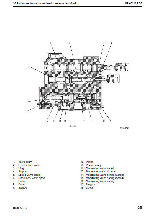 Komatsu D68ess-12 Dozer Service Manual