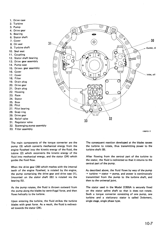 Komatsu D355a-5 Dozer Service Manual