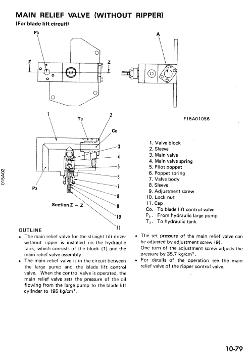 Komatsu D135a-2 Dozer Service Manual