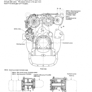 Komatsu D65a-8, D65e-8, D65e-8b, D65p-8, D65p-8a Dozer Manual