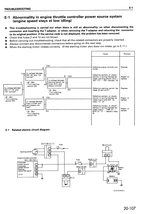 Komatsu Pw130-6k Excavator Service Manual